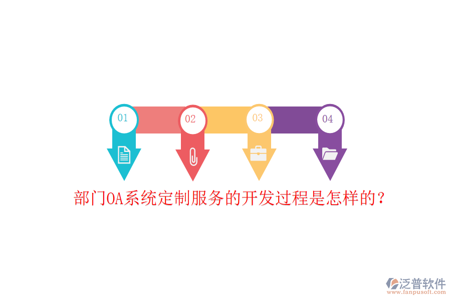  部門OA系統(tǒng)定制服務(wù)的開發(fā)過程是怎樣的？