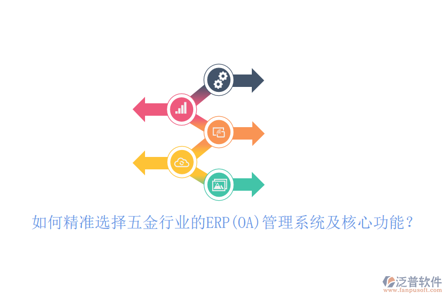 如何精準選擇五金行業(yè)的ERP(OA)管理系統(tǒng)及核心功能？