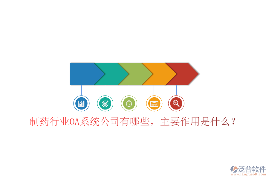  制藥行業(yè)OA系統(tǒng)公司有哪些，主要作用是什么？