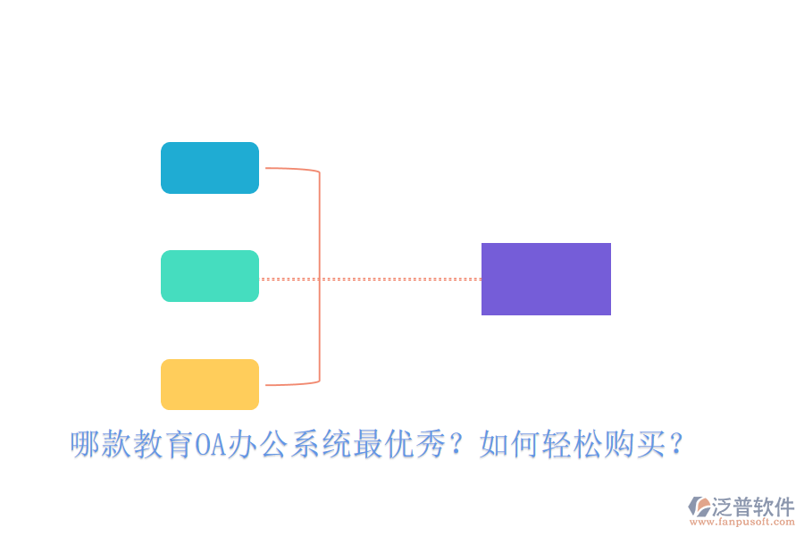  哪款教育OA辦公系統(tǒng)最優(yōu)秀？如何輕松購買？