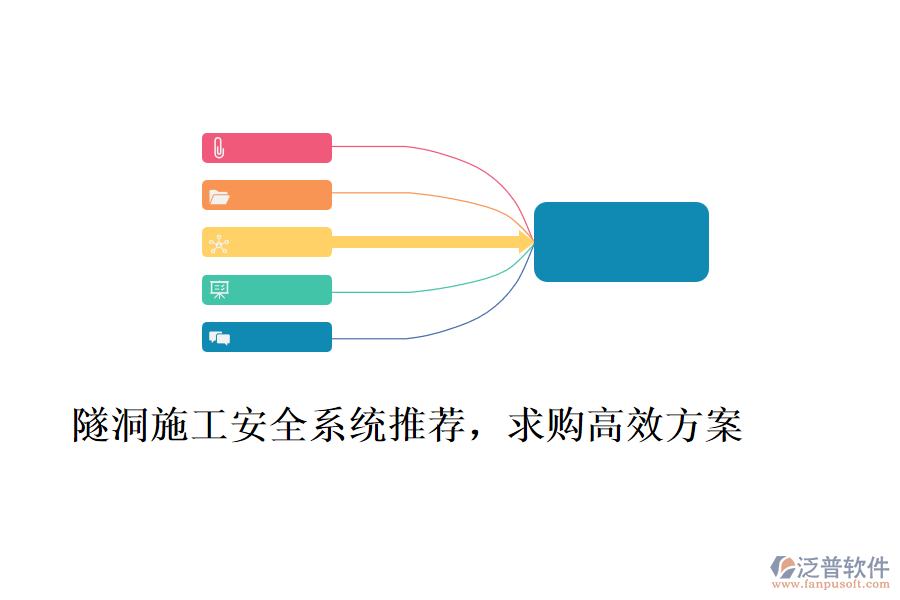 隧洞施工安全系統(tǒng)推薦，求購(gòu)高效方案