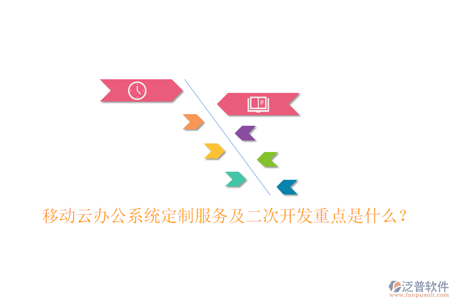  移動云辦公系統(tǒng)定制服務及二次開發(fā)重點是什么？