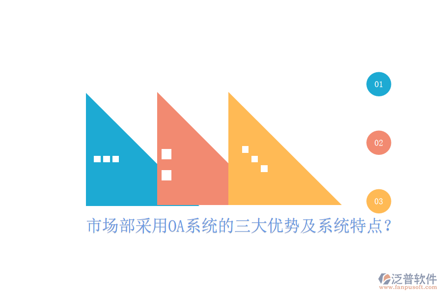 市場部采用OA系統(tǒng)的三大優(yōu)勢及系統(tǒng)特點？