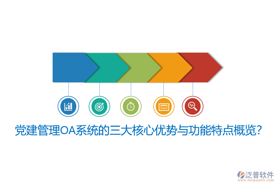 黨建管理OA系統(tǒng)的三大核心優(yōu)勢與功能特點(diǎn)概覽?