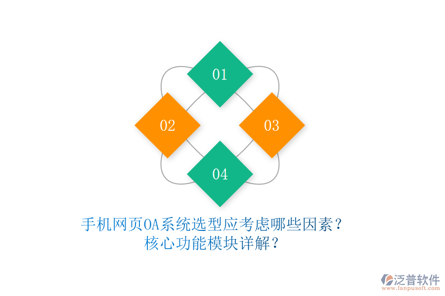 手機(jī)網(wǎng)頁OA系統(tǒng)選型應(yīng)考慮哪些因素？核心功能模塊詳解？