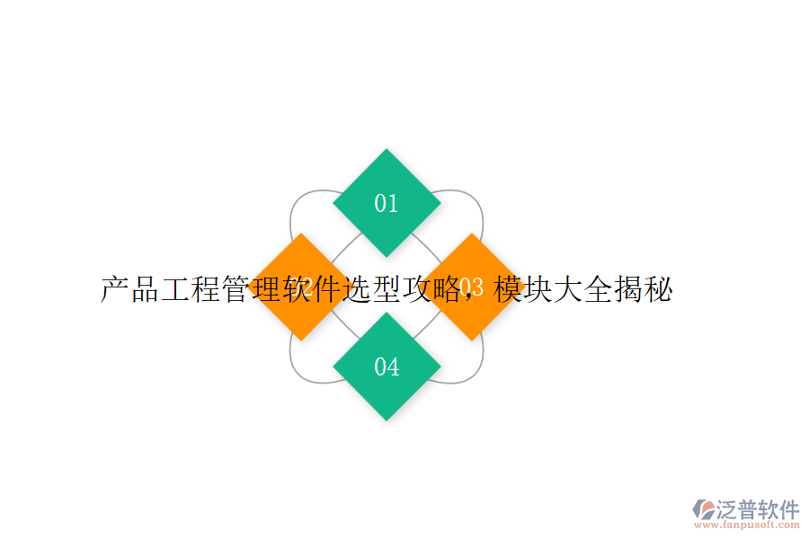 產(chǎn)品工程管理軟件選型攻略，模塊大全揭秘