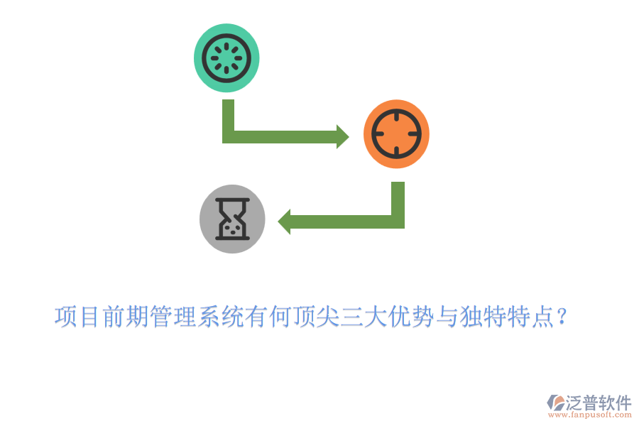項目前期管理系統(tǒng)有何頂尖三大優(yōu)勢與獨特特點？