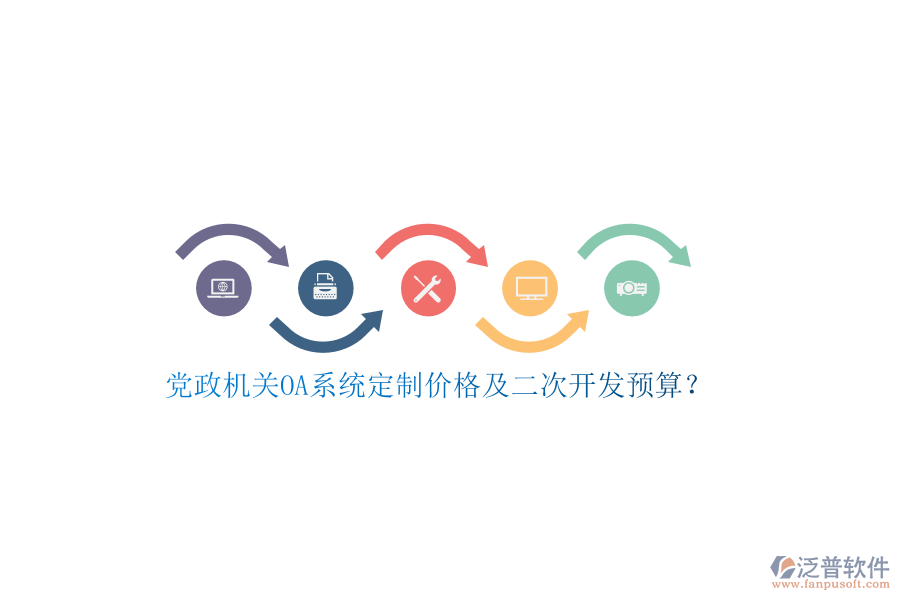 黨政機關(guān)OA系統(tǒng)定制價格及二次開發(fā)預(yù)算？