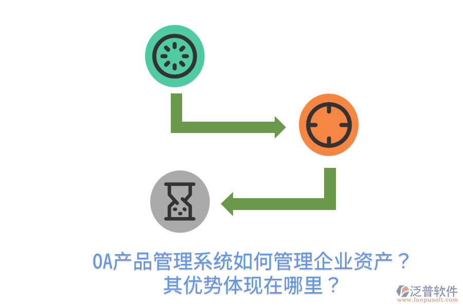 OA產(chǎn)品管理系統(tǒng)如何管理企業(yè)資產(chǎn)？其優(yōu)勢體現(xiàn)在哪里？