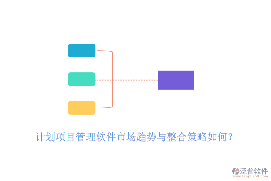 計劃項目管理軟件市場趨勢與整合策略如何？