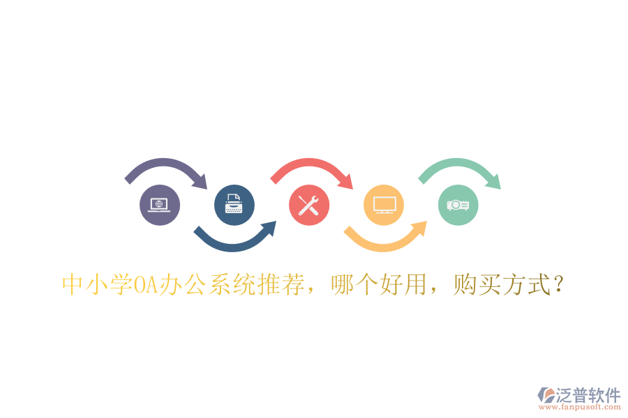  中小學OA辦公系統(tǒng)推薦，哪個好用，購買方式？
