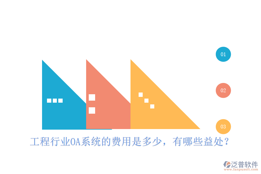  工程行業(yè)OA系統(tǒng)的費(fèi)用是多少，有哪些益處？
