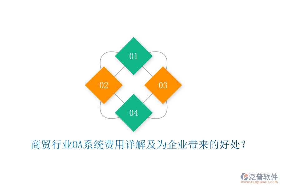 商貿(mào)行業(yè)OA系統(tǒng)費(fèi)用詳解及為企業(yè)帶來的好處？