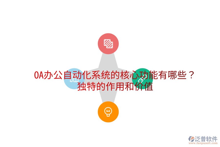  OA辦公自動(dòng)化系統(tǒng)的核心功能有哪些？獨(dú)特的作用和價(jià)值