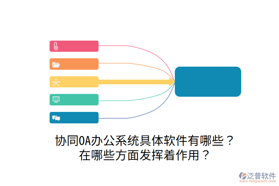  協(xié)同OA辦公系統(tǒng)具體軟件有哪些？在哪些方面發(fā)揮著作用？