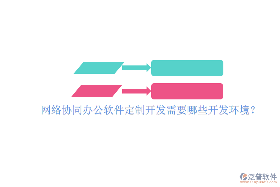  網(wǎng)絡(luò)協(xié)同辦公軟件定制開發(fā)需要哪些開發(fā)環(huán)境？