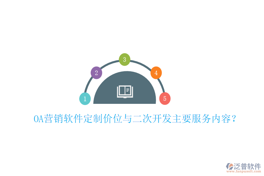  OA營銷軟件定制價位與二次開發(fā)主要服務(wù)內(nèi)容？