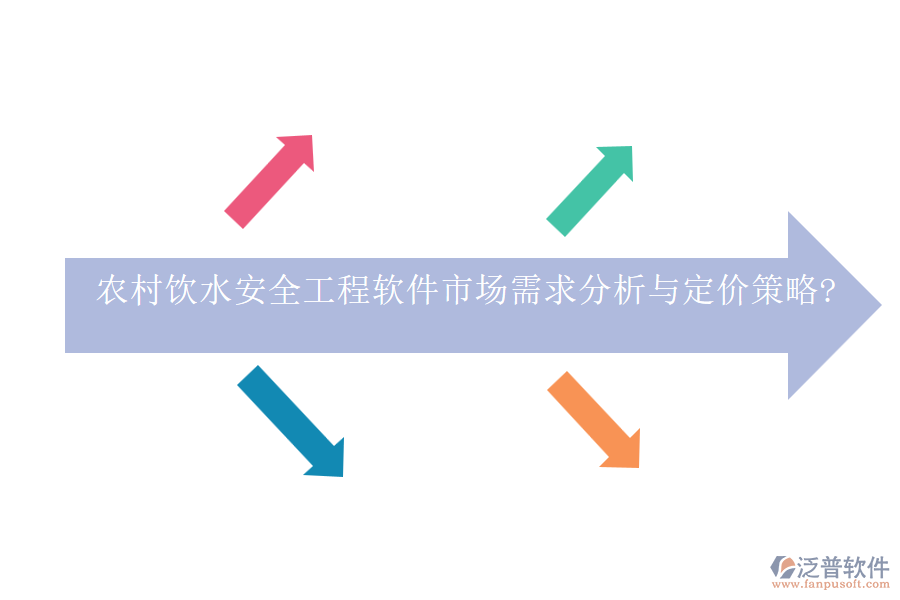 農(nóng)村飲水安全工程軟件市場需求分析與定價(jià)策略?