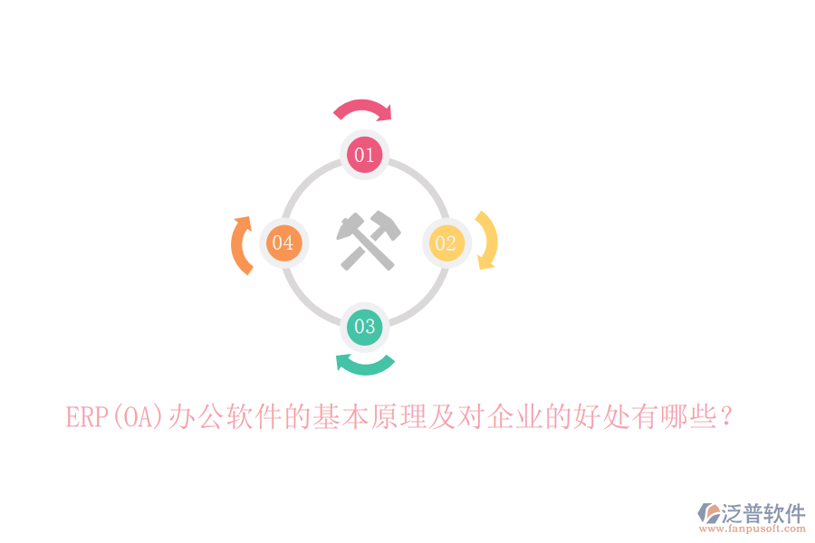 ERP(OA)辦公軟件的基本原理及對企業(yè)的好處有哪些？