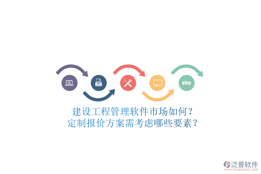 建設(shè)工程管理軟件市場如何?定制報(bào)價方案需考慮哪些要素?