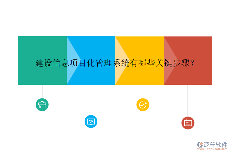 建設信息項目化管理系統(tǒng)有哪些關鍵步驟？