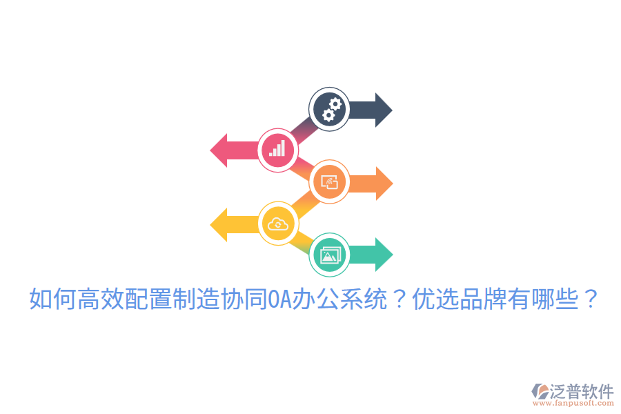  如何高效配置制造協(xié)同<a href=http://www.alistair-chisholm.com/oa/ target=_blank class=infotextkey>OA辦公系統(tǒng)</a>？優(yōu)選品牌有哪些？
