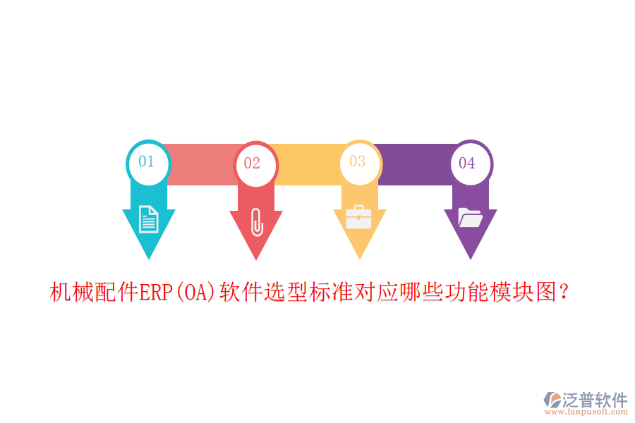 機(jī)械配件ERP(OA)軟件選型標(biāo)準(zhǔn)對(duì)應(yīng)哪些功能模塊圖？