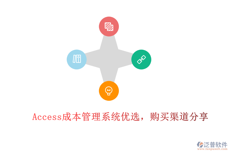 Access成本管理系統(tǒng)優(yōu)選，購(gòu)買渠道分享