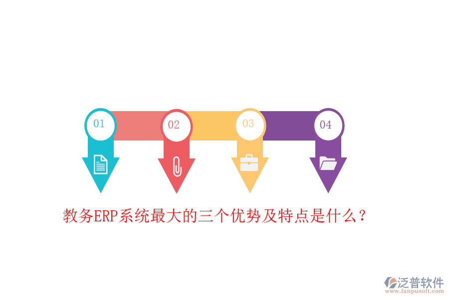 教務(wù)ERP系統(tǒng)最大的三個優(yōu)勢及特點是什么？