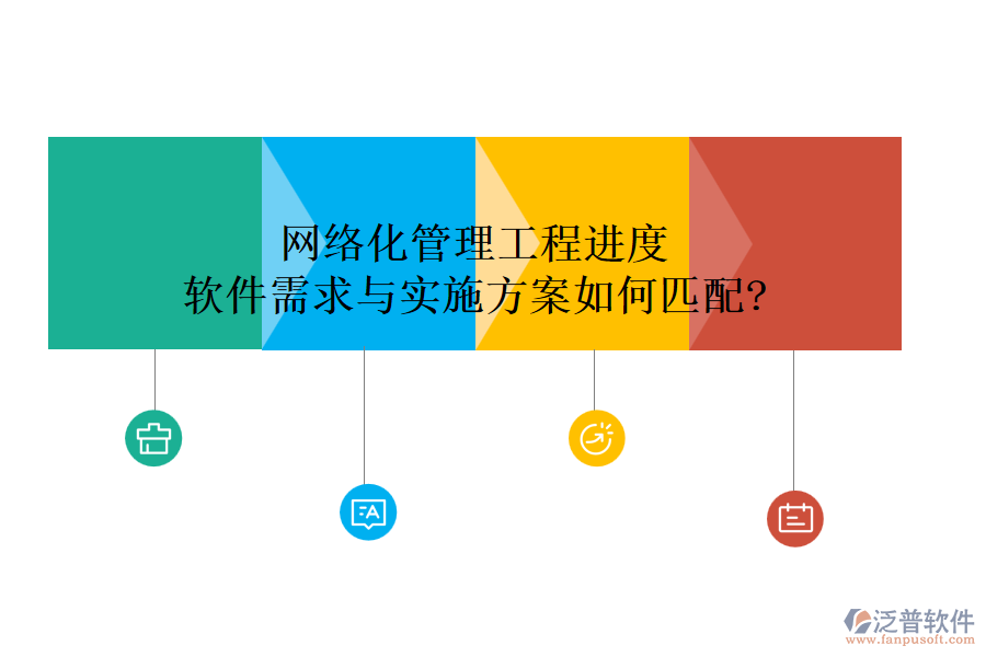網(wǎng)絡化管理工程進度，軟件需求與實施方案如何匹配?