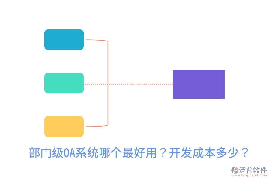  部門級OA系統(tǒng)哪個(gè)最好用？開發(fā)成本多少？