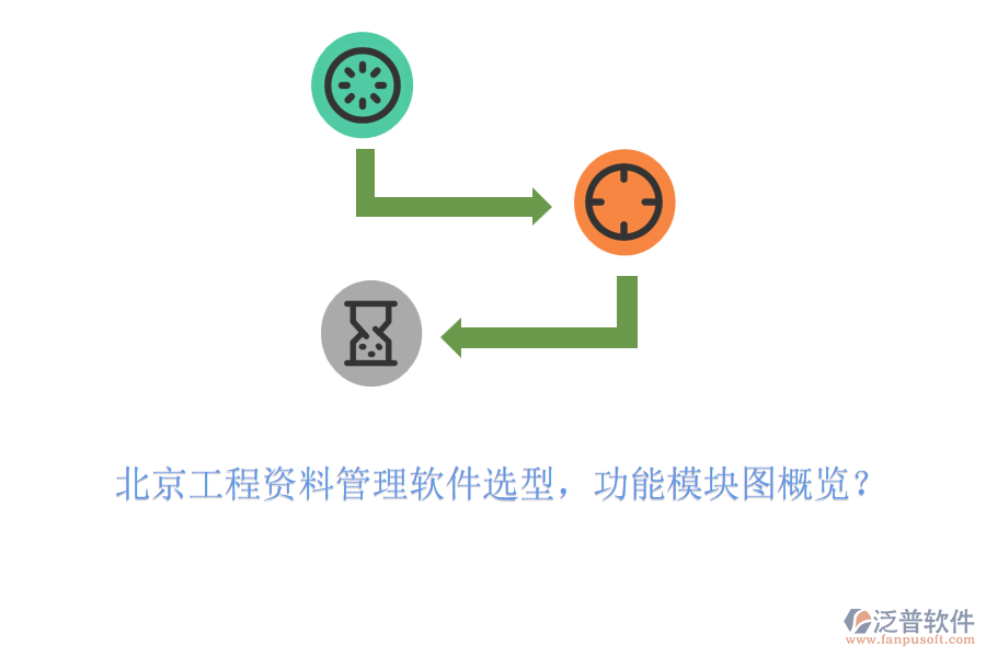 北京工程資料管理軟件選型，功能模塊圖概覽？
