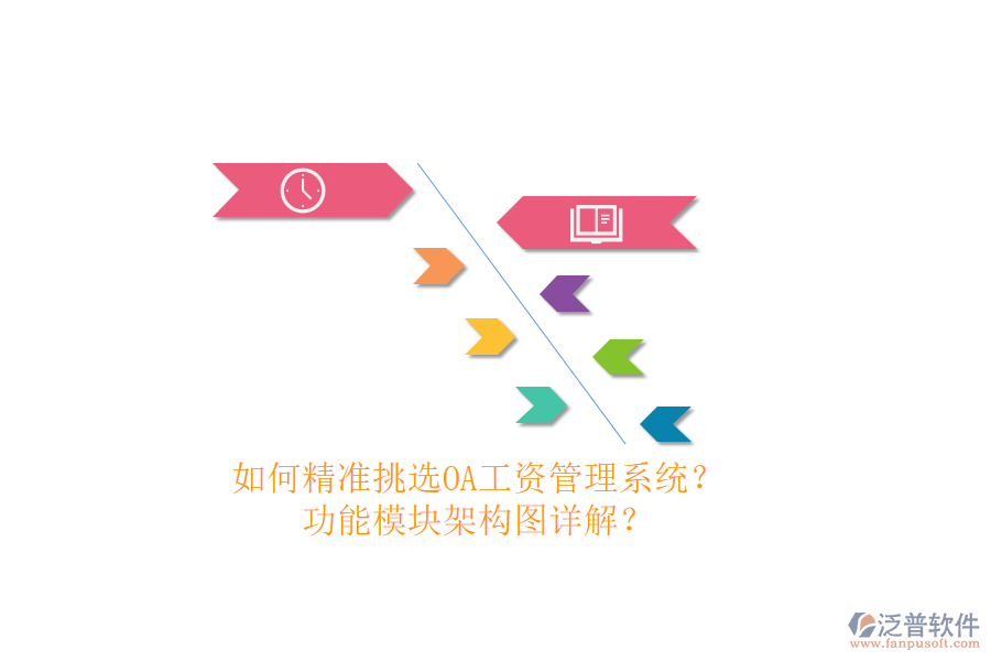 如何精準(zhǔn)挑選OA工資管理系統(tǒng)？功能模塊架構(gòu)圖詳解？