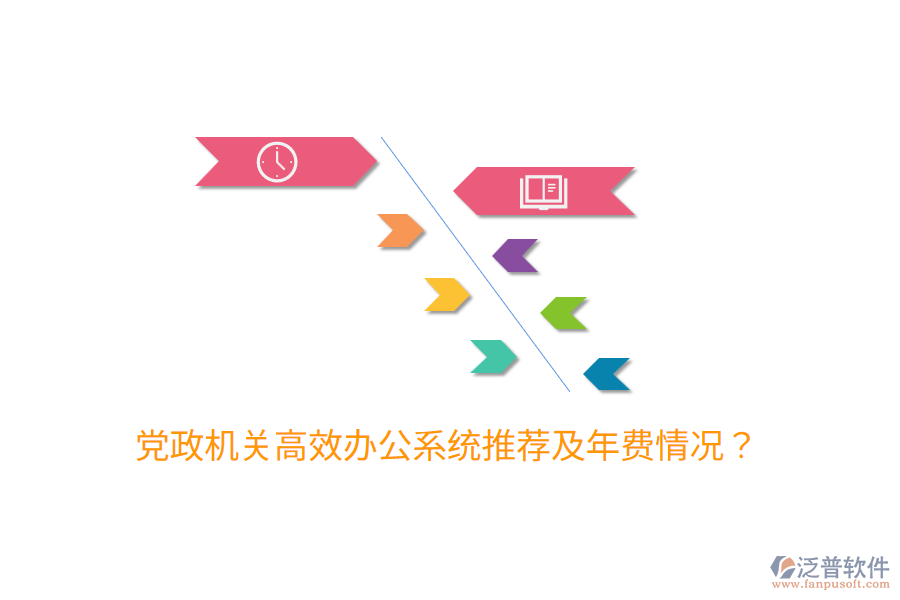  黨政機關(guān)高效辦公系統(tǒng)推薦及年費情況？