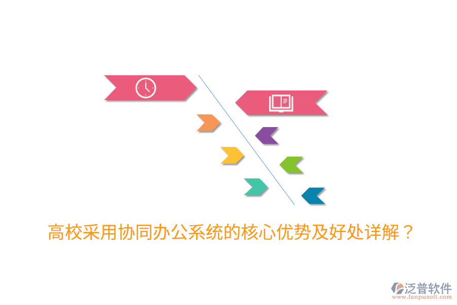  高校采用協(xié)同辦公系統(tǒng)的核心優(yōu)勢及好處詳解？