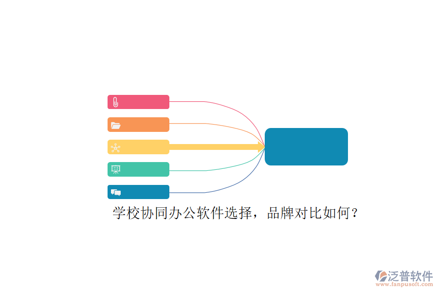 學校協(xié)同辦公軟件選擇，品牌對比如何？