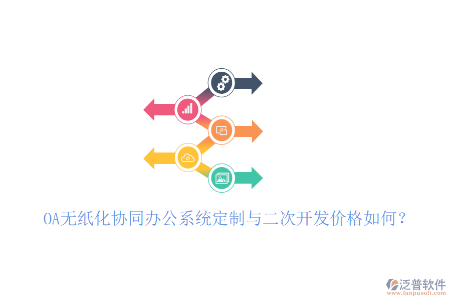  OA無(wú)紙化協(xié)同辦公系統(tǒng)定制與二次開(kāi)發(fā)價(jià)格如何？
