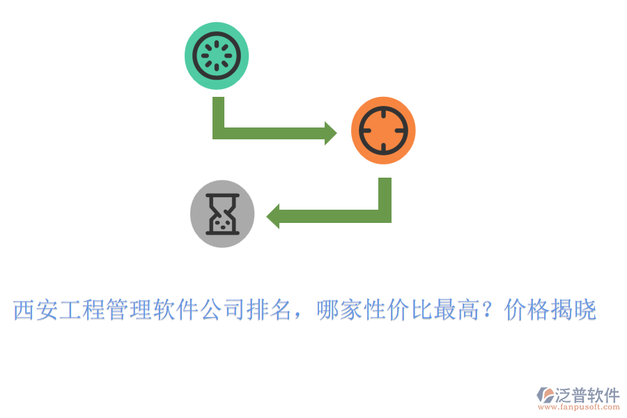 西安工程管理軟件公司排名，哪家性價比最高？價格揭曉