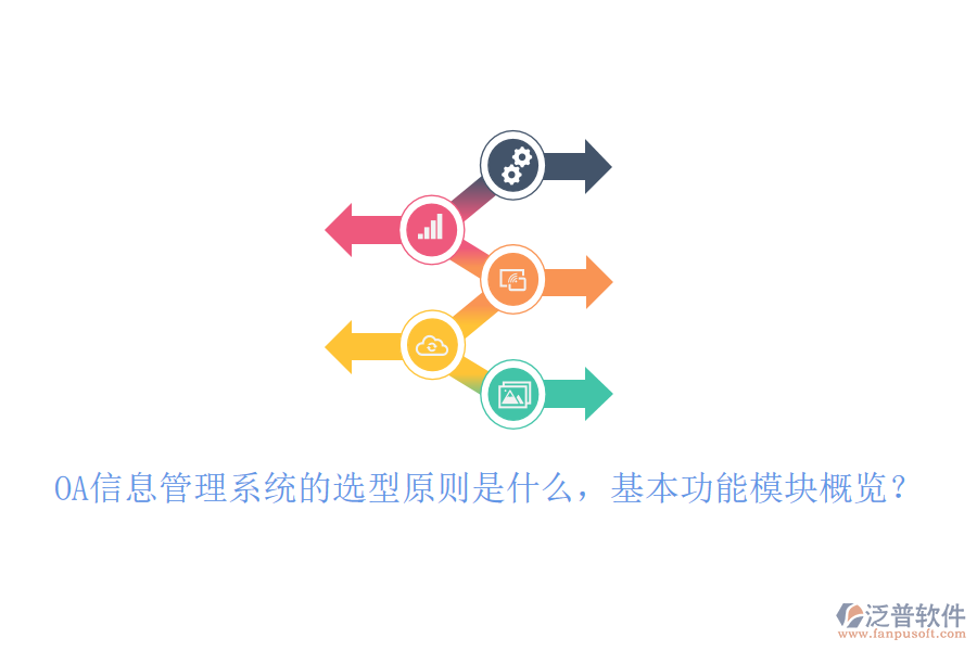OA信息管理系統(tǒng)的選型原則是什么，基本功能模塊概覽？