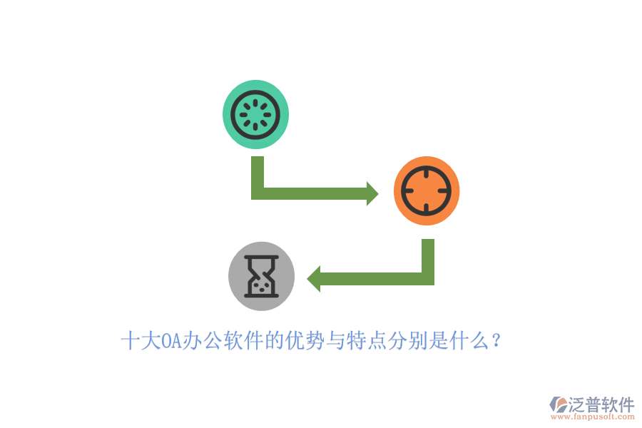 十大OA辦公軟件的優(yōu)勢與特點分別是什么？ 