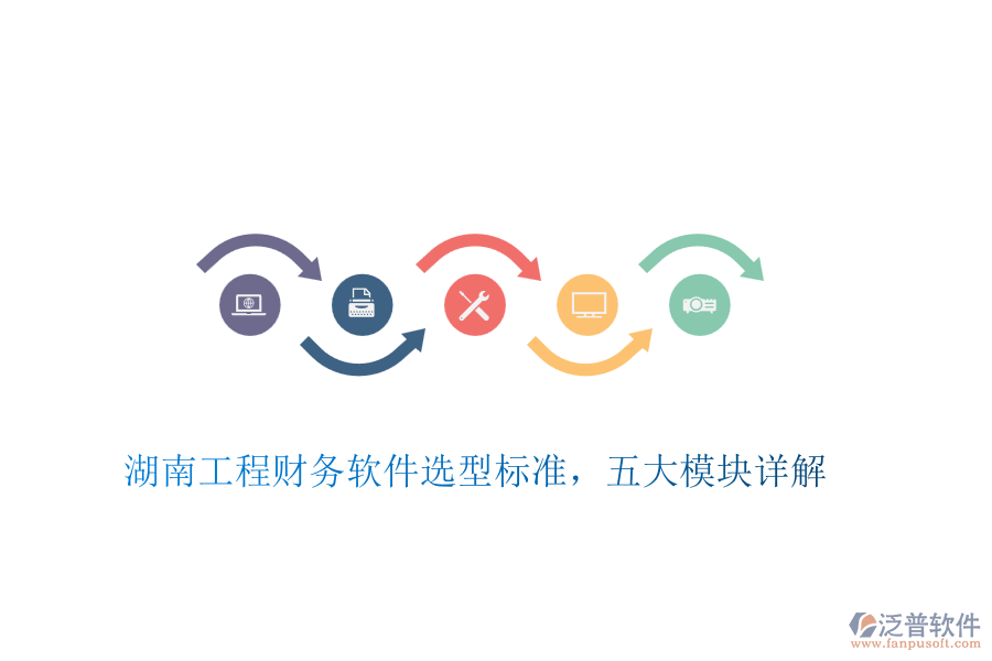 湖南工程財務軟件選型標準，五大模塊詳解