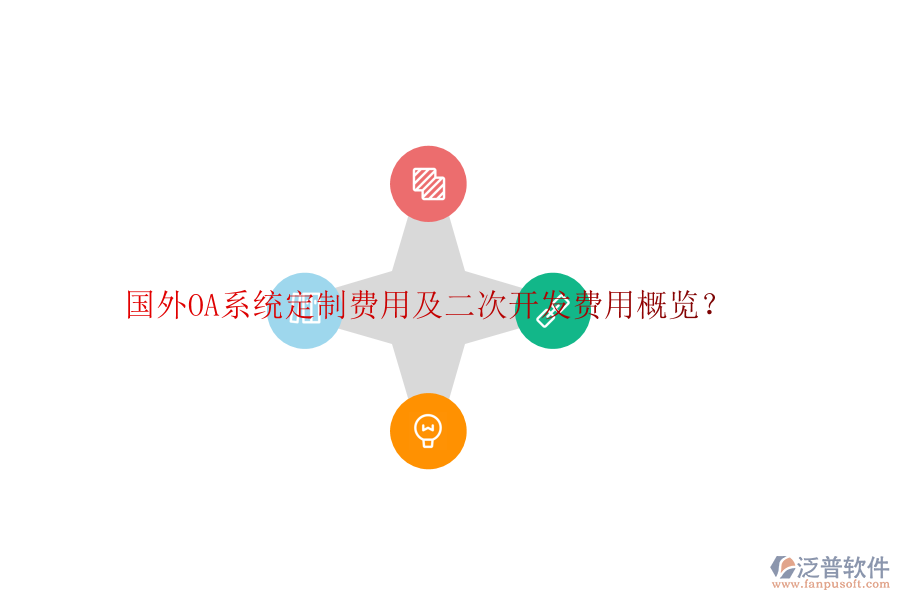 國(guó)外OA系統(tǒng)定制費(fèi)用及二次開發(fā)費(fèi)用概覽？