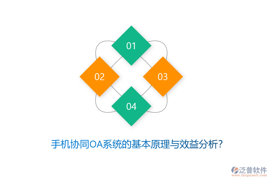 手機(jī)協(xié)同OA系統(tǒng)的基本原理與效益分析？