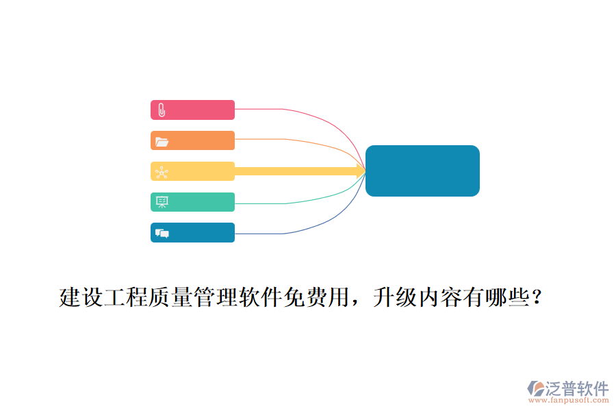 建設(shè)工程質(zhì)量管理軟件免費用，升級內(nèi)容有哪些？