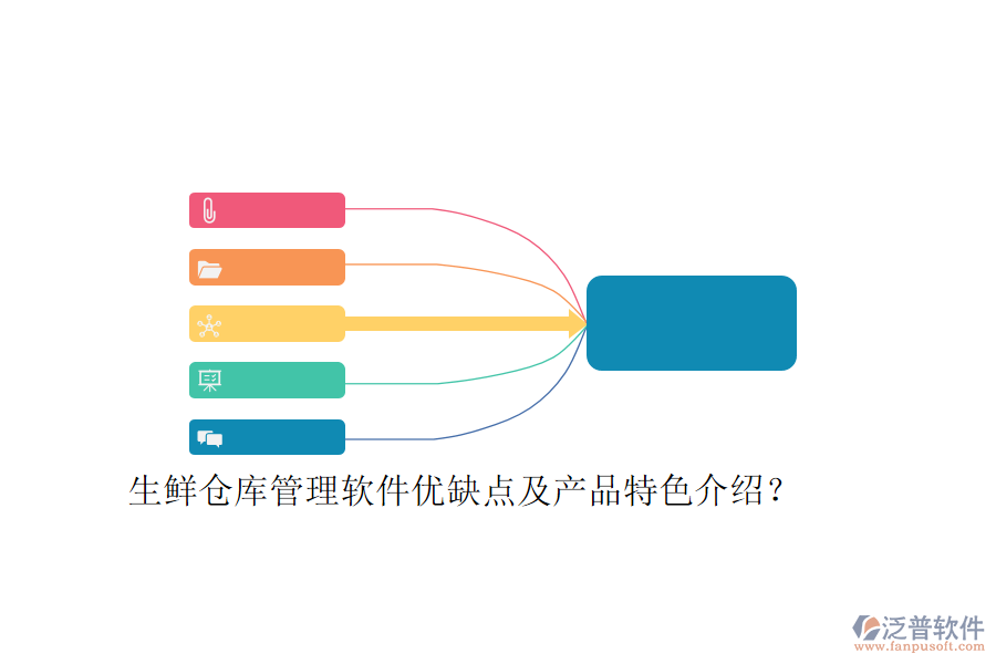 生鮮倉庫管理軟件優(yōu)缺點及產(chǎn)品特色介紹？