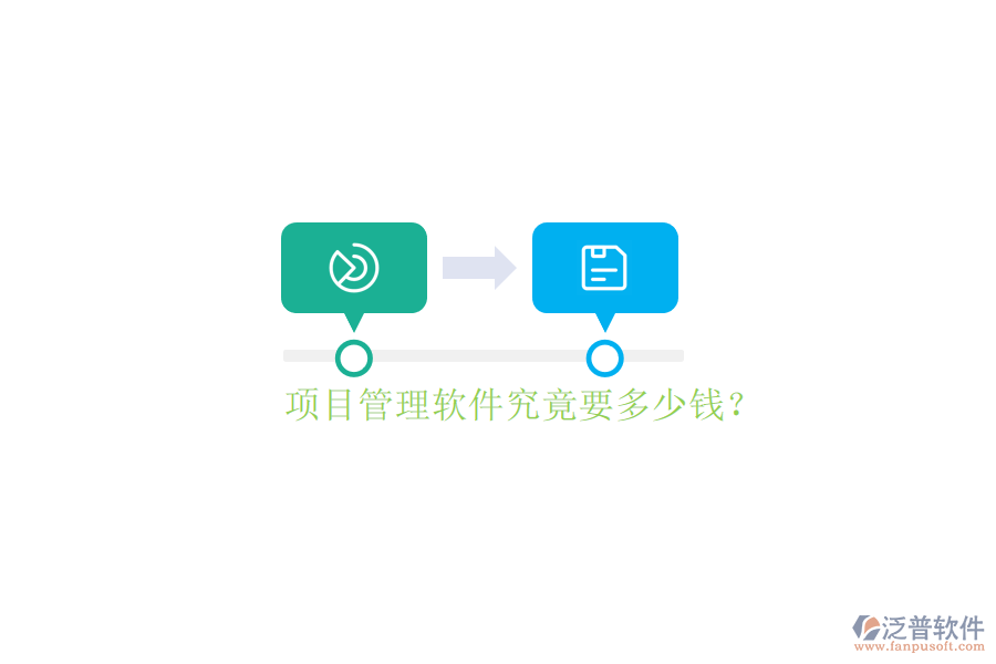項(xiàng)目管理軟件究竟要多少錢(qián)?