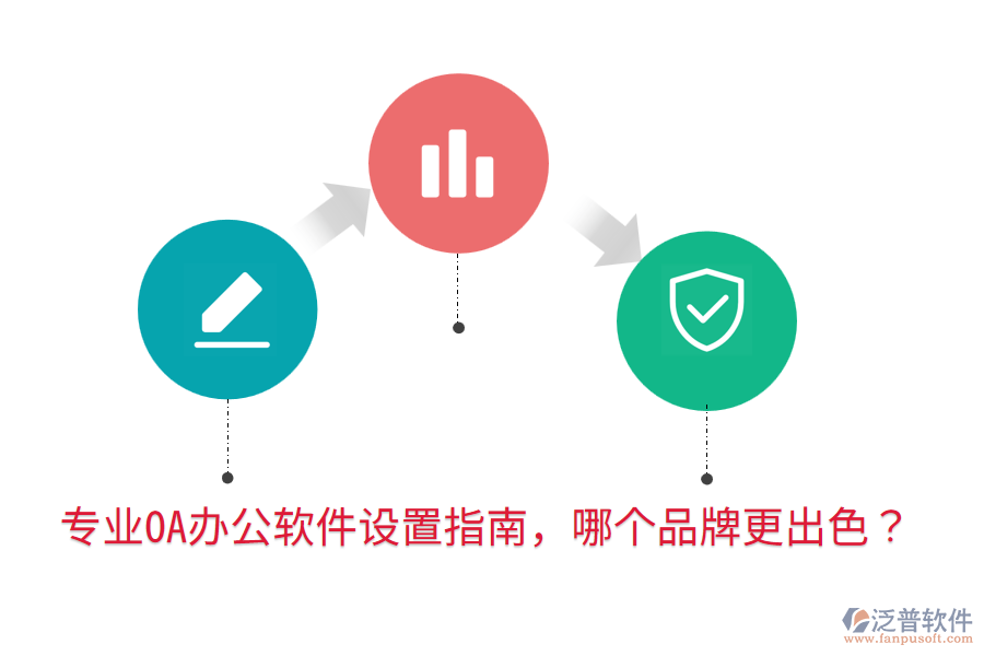  專業(yè)OA辦公軟件設(shè)置指南，哪個(gè)品牌更出色？