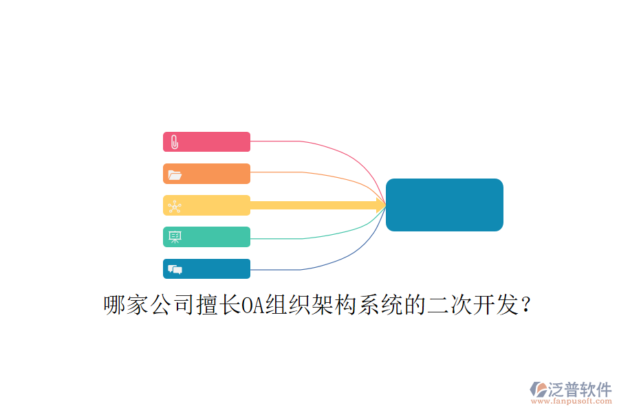  哪家公司擅長OA組織架構(gòu)系統(tǒng)的二次開發(fā)？