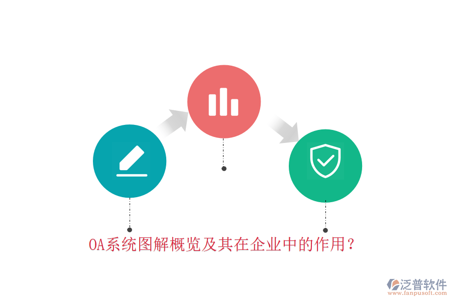 OA系統(tǒng)圖解概覽及其在企業(yè)中的作用？