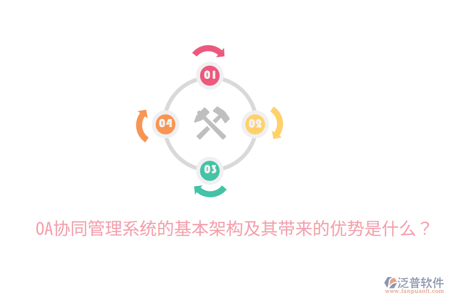  OA協(xié)同管理系統(tǒng)的基本架構(gòu)及其帶來的優(yōu)勢是什么？